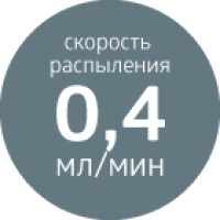 Быстрая и интенсивная ингаляция