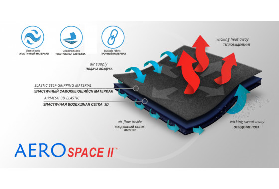 AeroSpace II