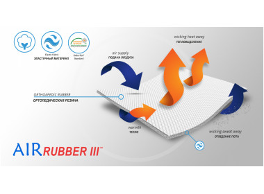 AirRubber III