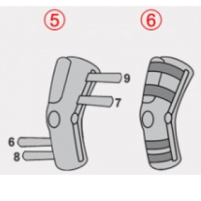 3)