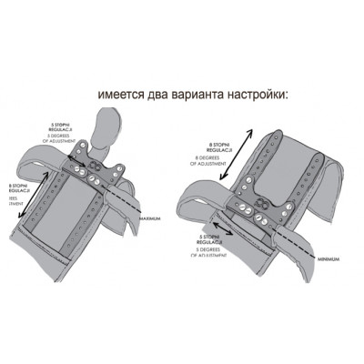 2)