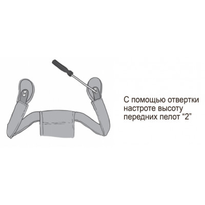 3)